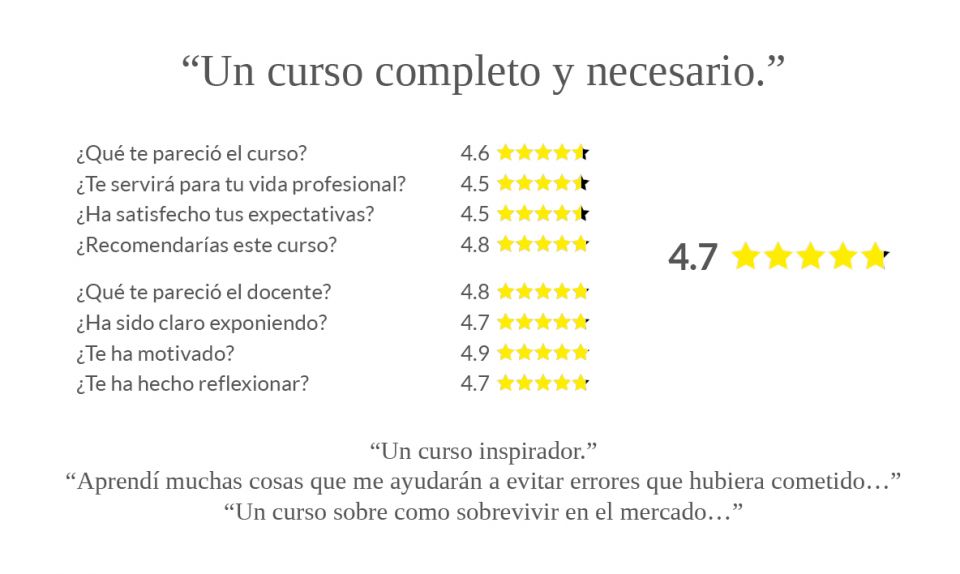 Calificación de la primera edición del curso